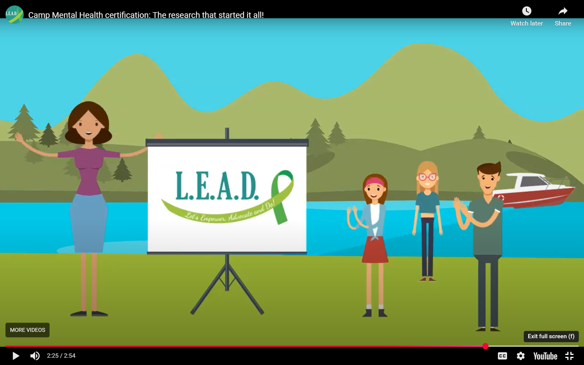 Camp Mental Health certification: The research that started it all!